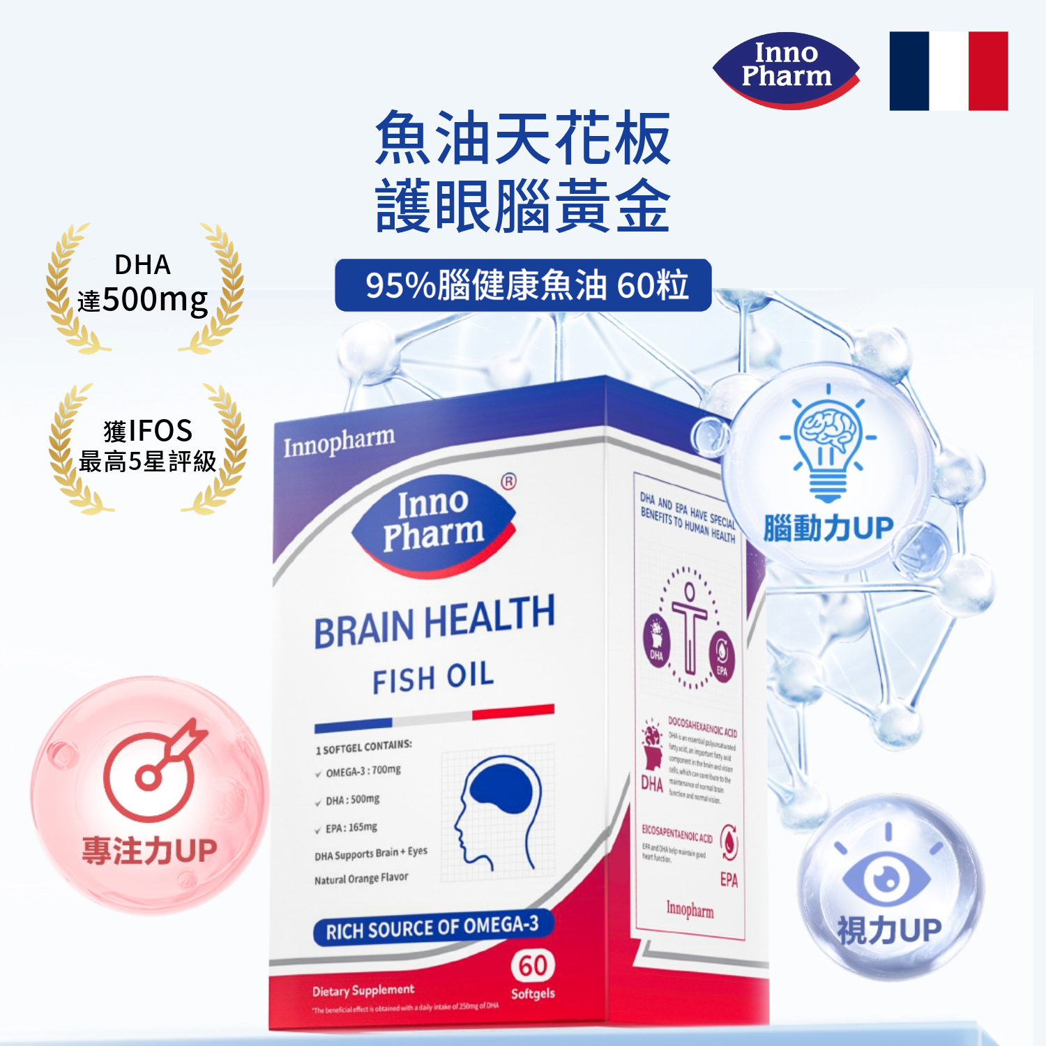 Public Photos / Files - Brain_cover